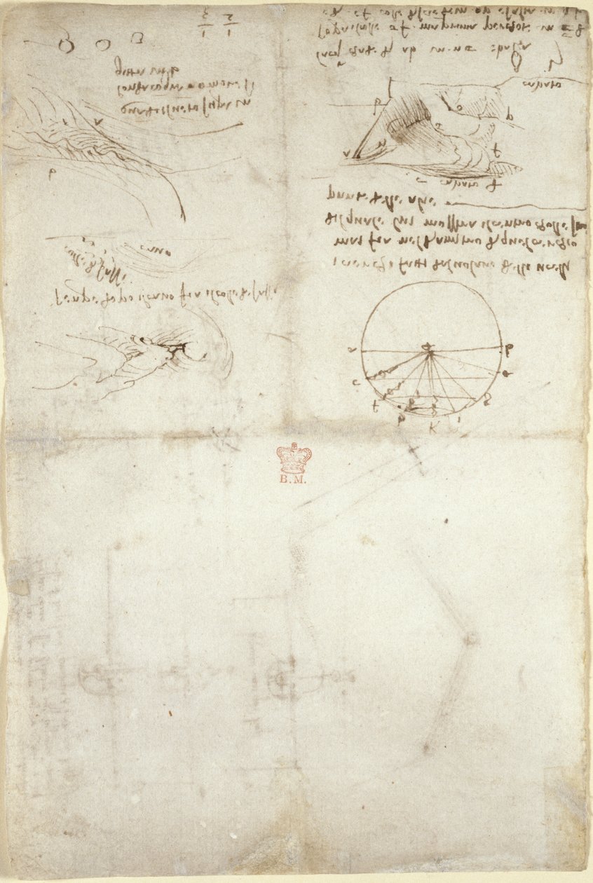 Drei Notizen und Skizzen über Wasser; ein Diagramm über den Vogelflug, ca. 1500-5 von Leonardo da Vinci