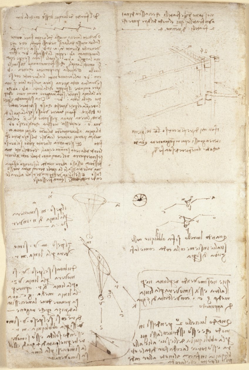Notizen, Diagramme und Skizzen aus 
