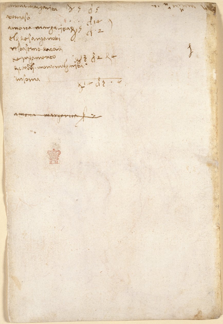 Haushaltsabrechnungen (nicht von Leonardo) (1504), aus 