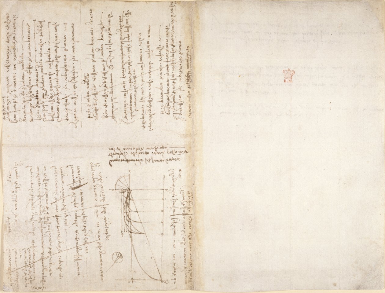 Notizen und Diagramme aus dem 
