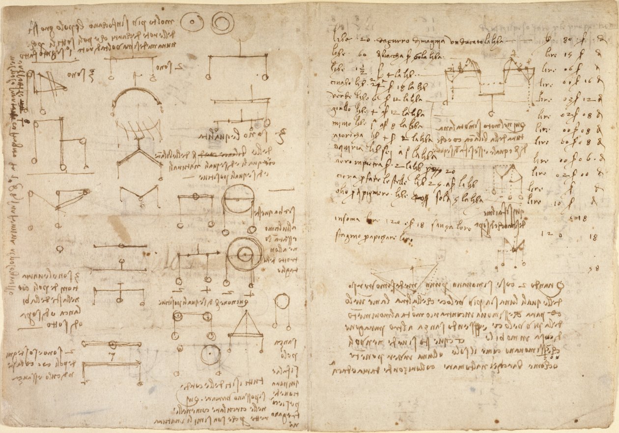 Notizen und Diagramme zur Mechanik aus dem 