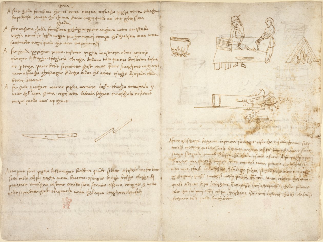 Fünf Methoden zur Herstellung verschiedener Klebstoffe und der Prozess des Glühens von Eisen, begleitet von groben Skizzen (nicht von Leonardo) aus dem 
