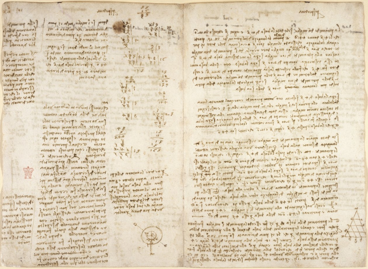 Notizen, mathematische Berechnungen und Diagramm betitelt 