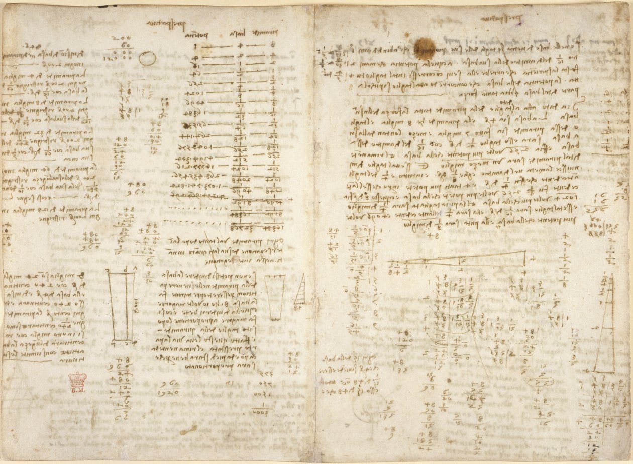 Notizen, Diagramme und mathematische Berechnungen, betitelt 