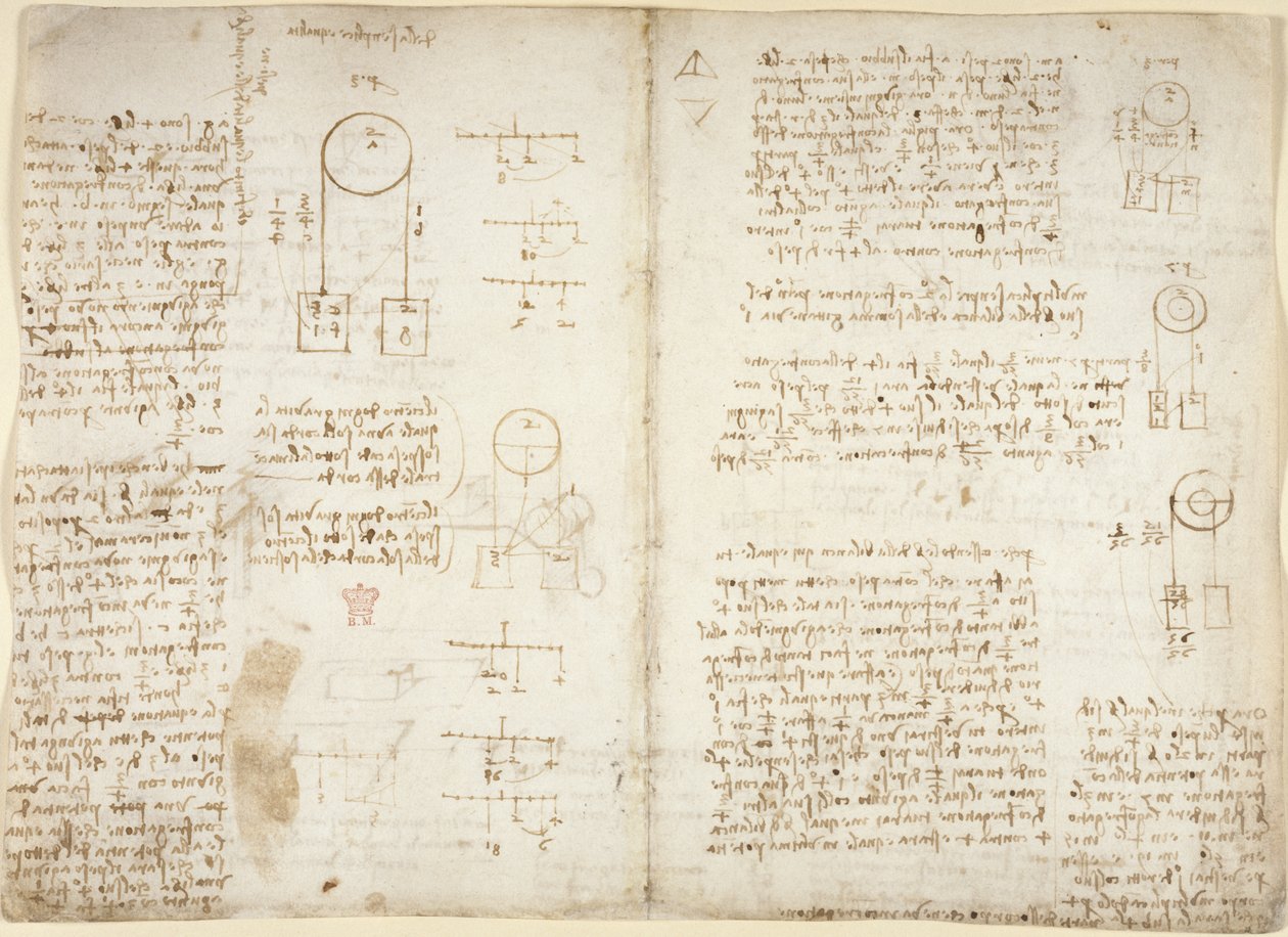 Notizen und Diagramme zur Mechanik, betitelt 