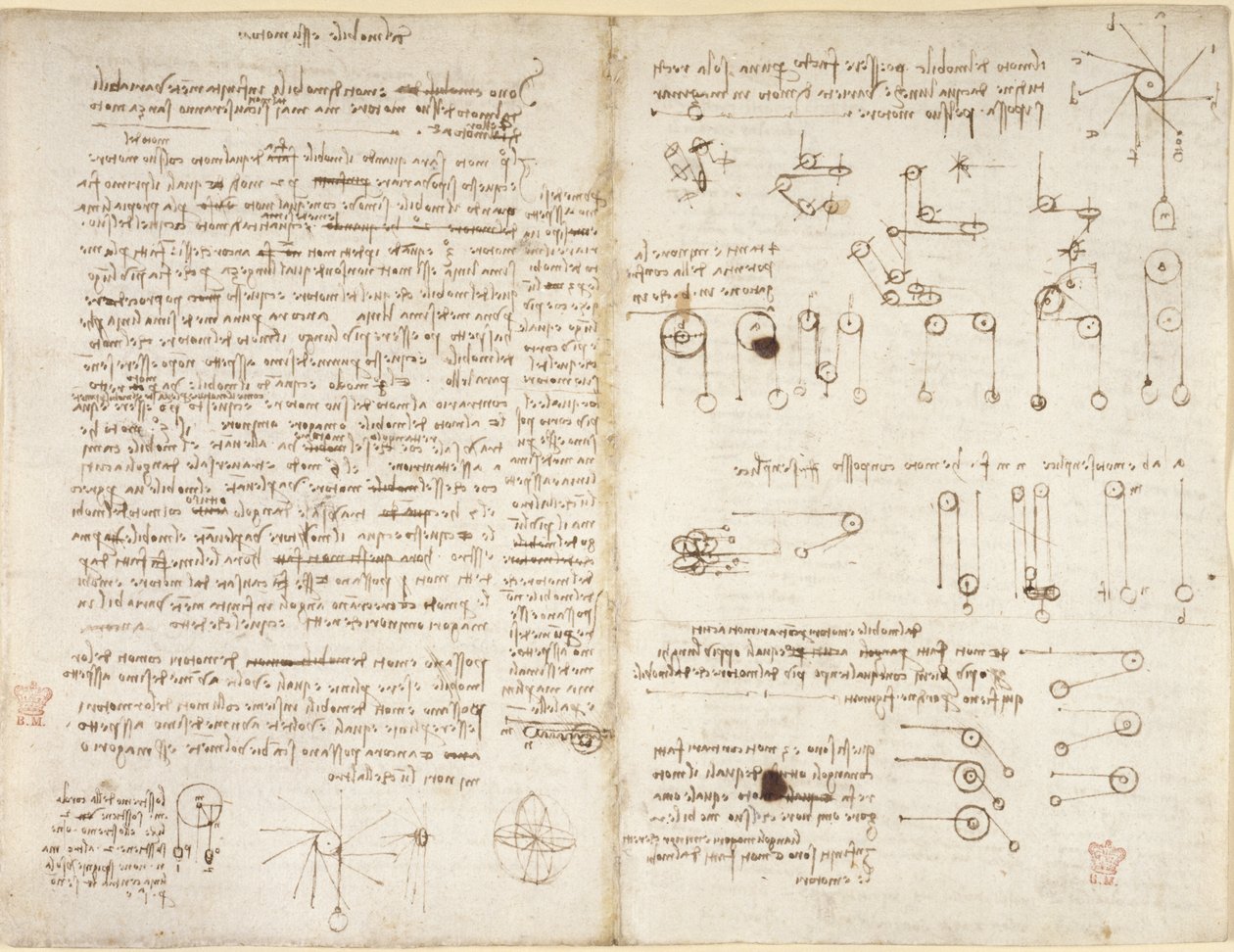 Notizen und Diagramme zur Mechanik, betitelt 