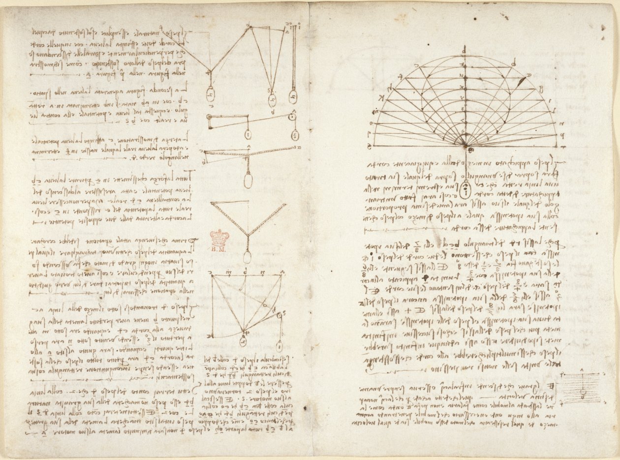 Notizen und Diagramme zur Mechanik von Leonardo da Vinci