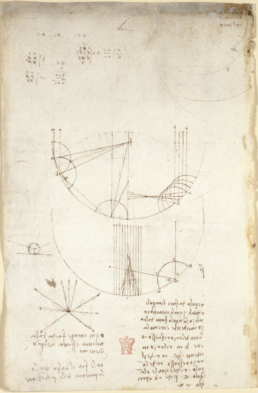 Diagramme zur Optik, betreffend die Kausik der Reflexion; Notiz und Skizze zur Mechanik, betreffend die Kraft des Aufpralls und mit Verweisen auf das aristotelische Prinzip 