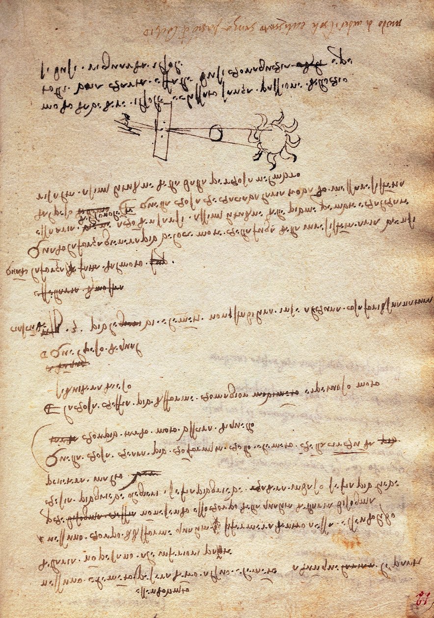 Studie der Technik zur Beobachtung der Sonnenfinsternis, Codex Trivulzianus von Leonardo da Vinci