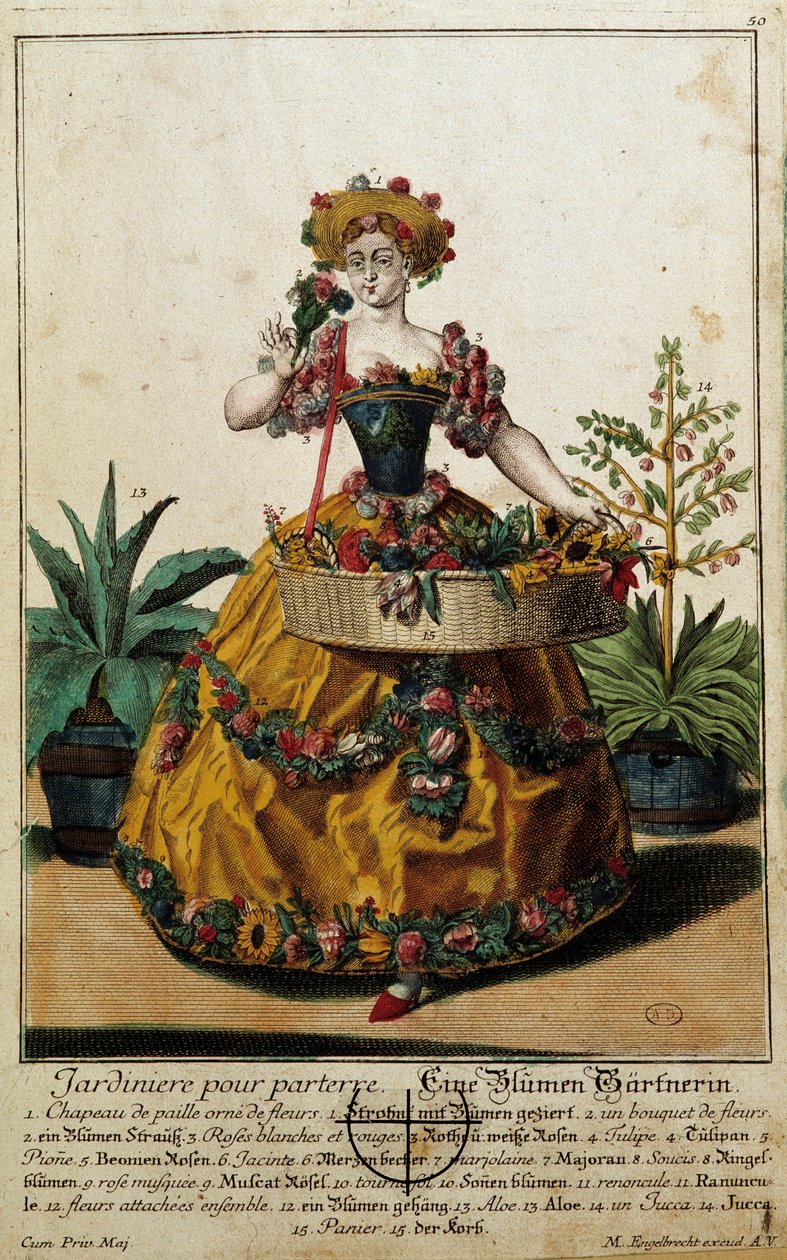 Ehemaliger Beruf: Ein Garten für den Boden. Gravur von Martin Engelbrecht, in „Neue Versammlung der manouvries habilles“, 18. Jahrhundert, Deutschland von Martin Engelbrecht