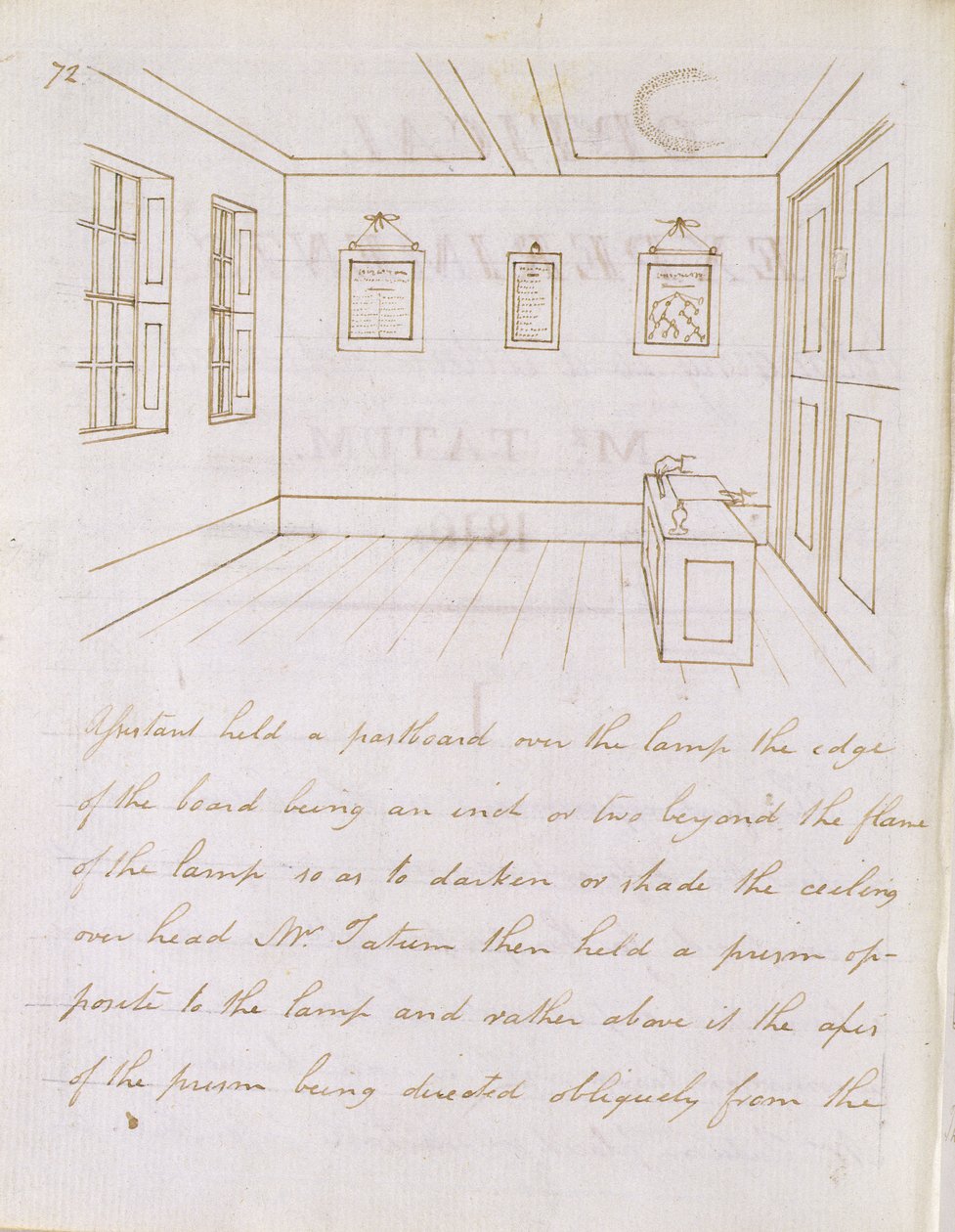 John Tatums Vortragsraum in der Dorset Street, nahe Fleet Street, 1810 von Michael Faraday