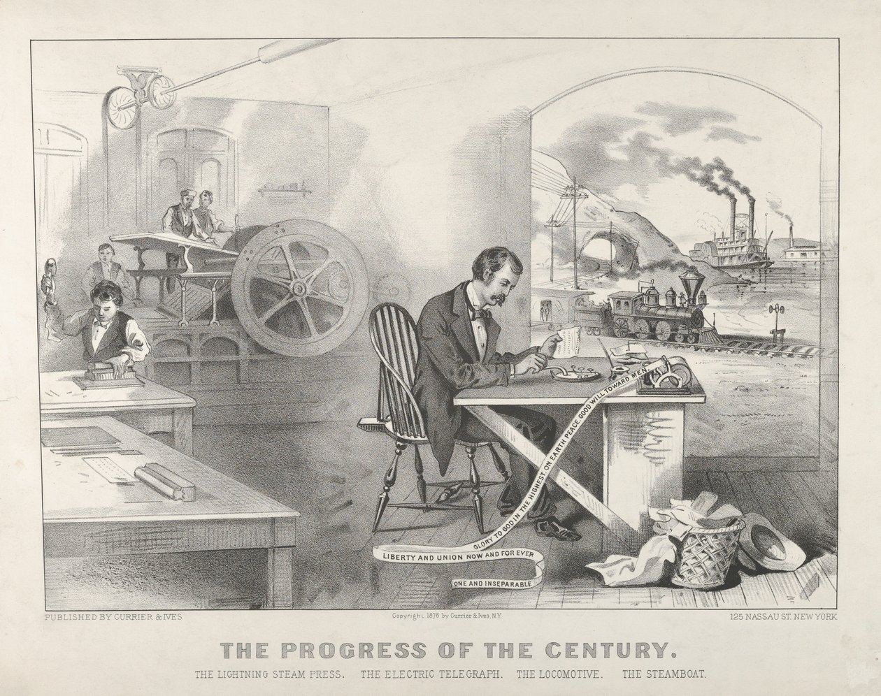 Der Fortschritt des Jahrhunderts - Die Blitzdampfpresse. Der elektrische Telegraph. Die Lokomotive, 1876 von Currier and Ives