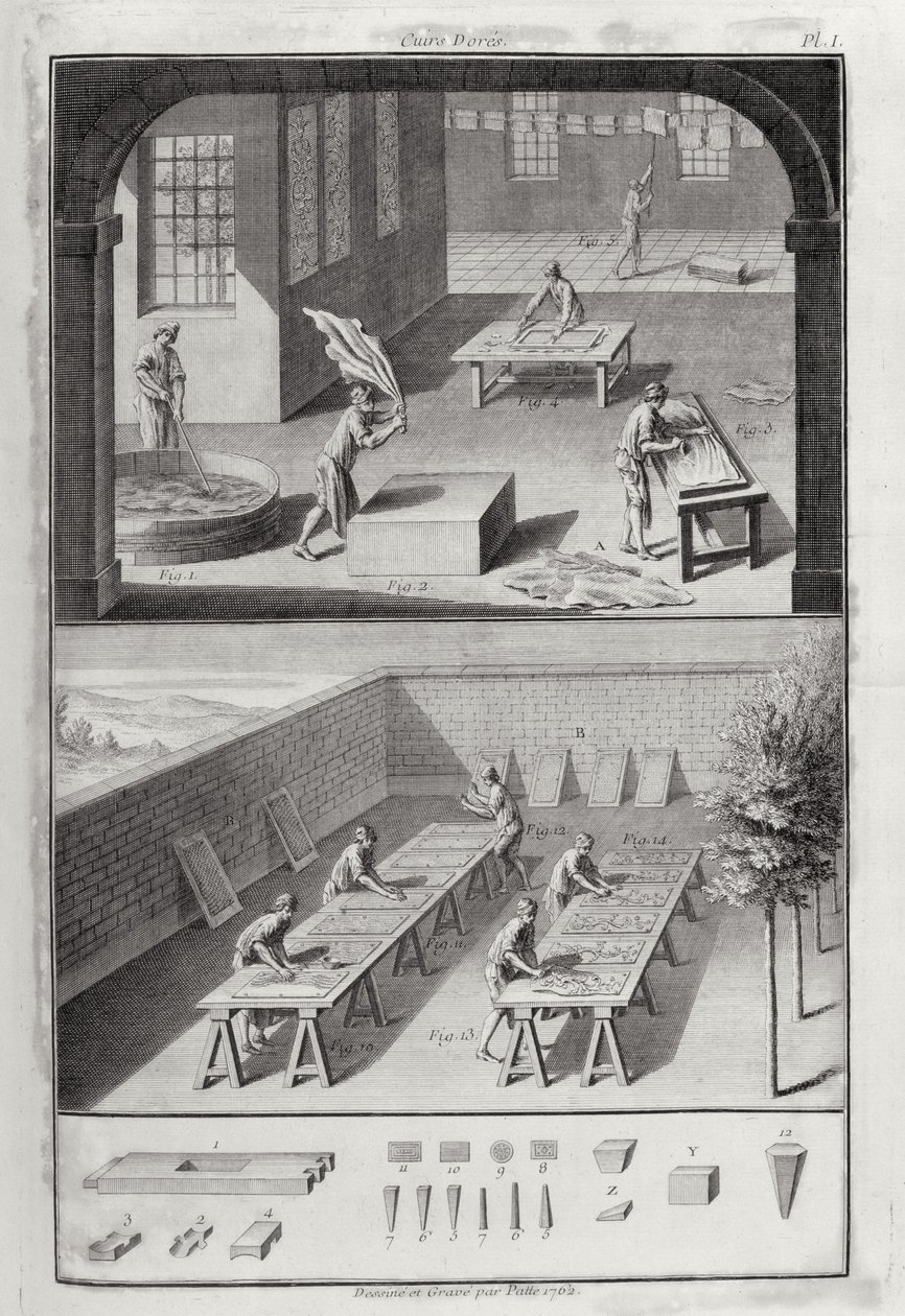 Ledergerbung, aus der Enzyklopädie von Denis Diderot (1713-84), veröffentlicht ca. 1770 von Patte