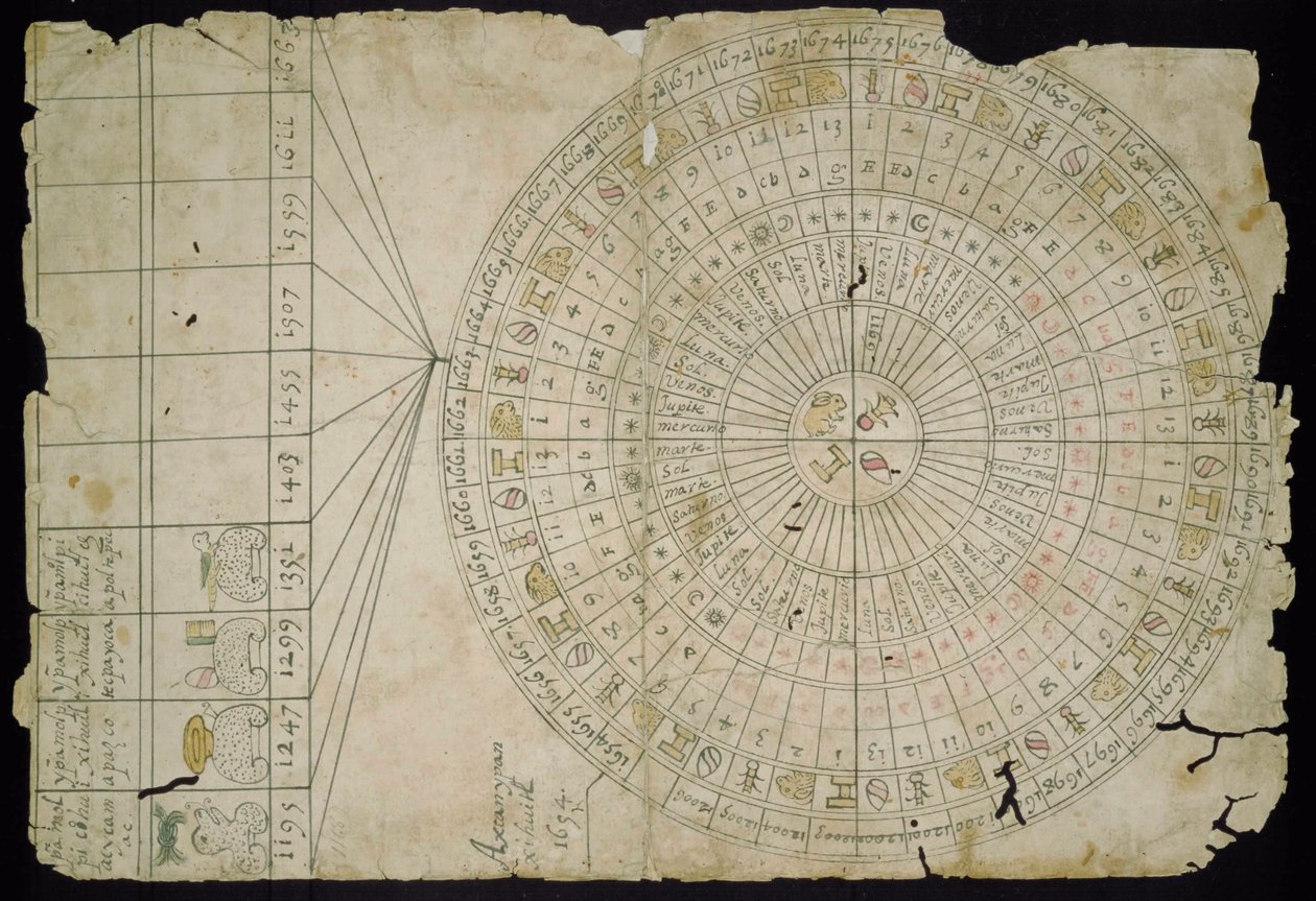 Aztekenkalender, zwischen 1655 und 1660 von Pre Columbian art