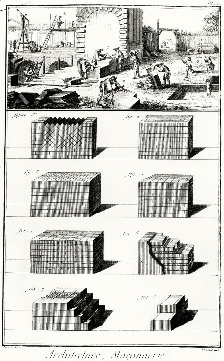 Steinmetze bei der Arbeit und verschiedene Beispiele von Mauerbautechniken, graviert von Lucotte von Abbé Prévost