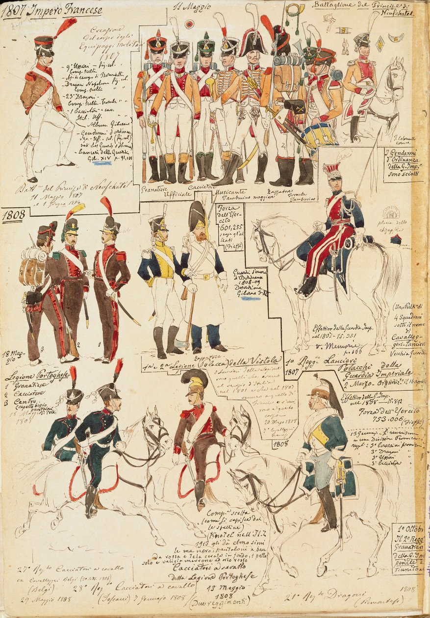 Militäruniformen des Französischen Reiches, von Quinto Cenni, Farbtafel von Quinto Cenni