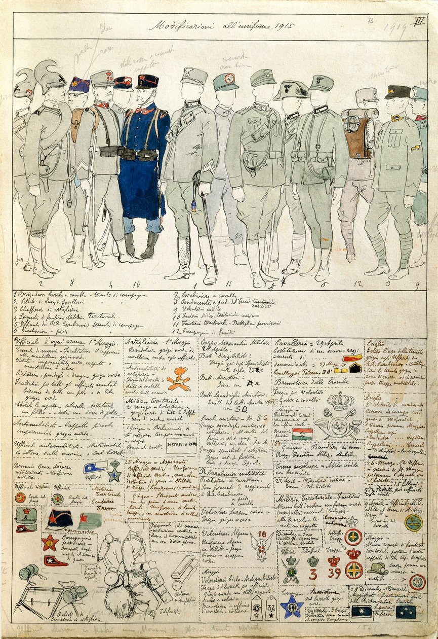 Uniformvariationen des Königreichs Italien, Farbtafel von Quinto Cenni von Quinto Cenni