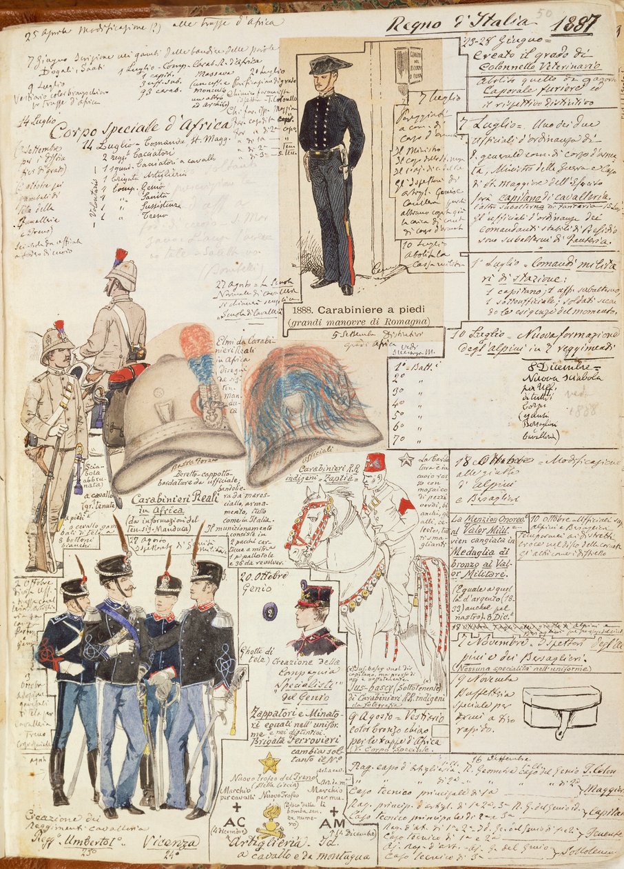 Verschiedene Uniformen des Königreichs Italien, Farbtafel von Quinto Cenni von Quinto Cenni