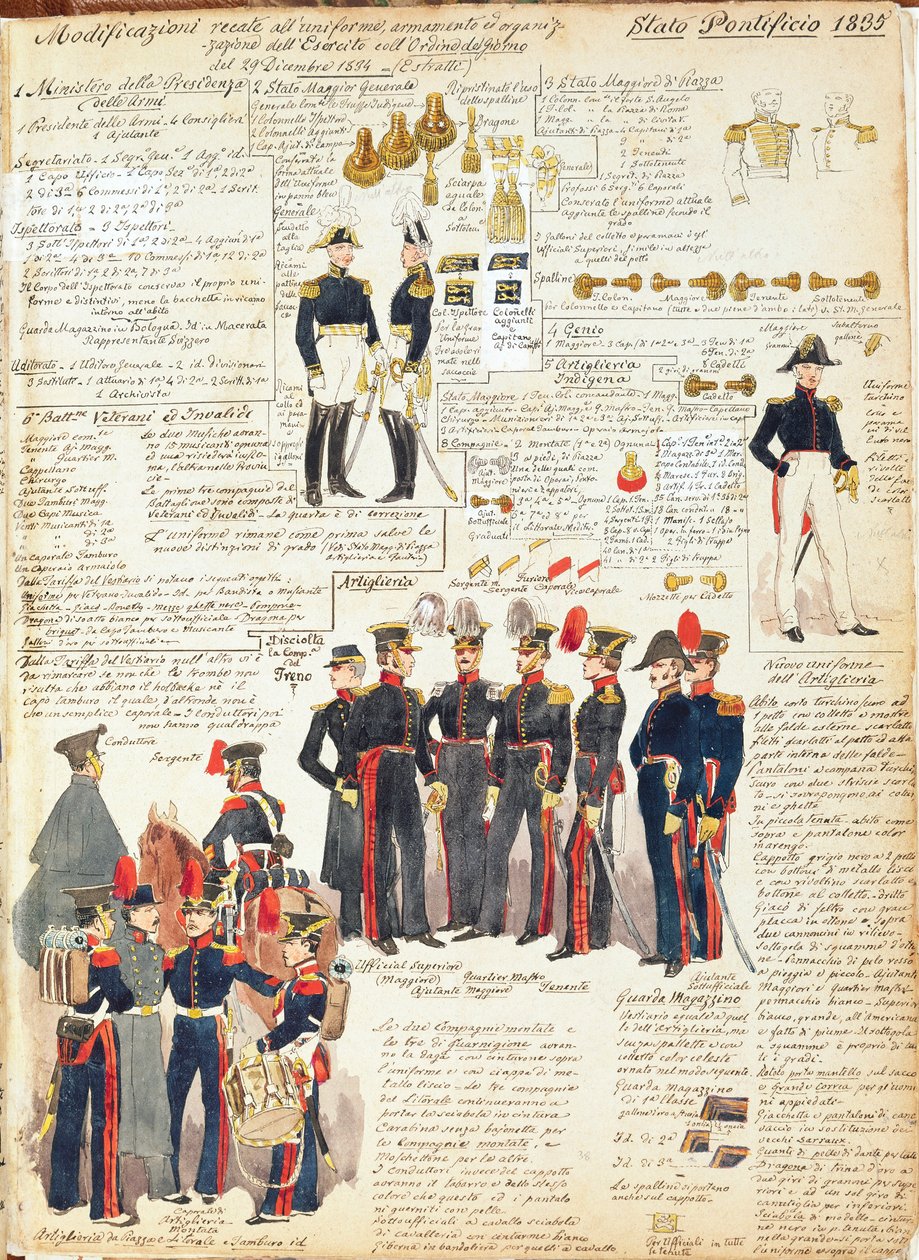 Verschiedene Uniformen der päpstlichen Staaten von 1835. Farbtafel von Cenni Quinto von Quinto Cenni