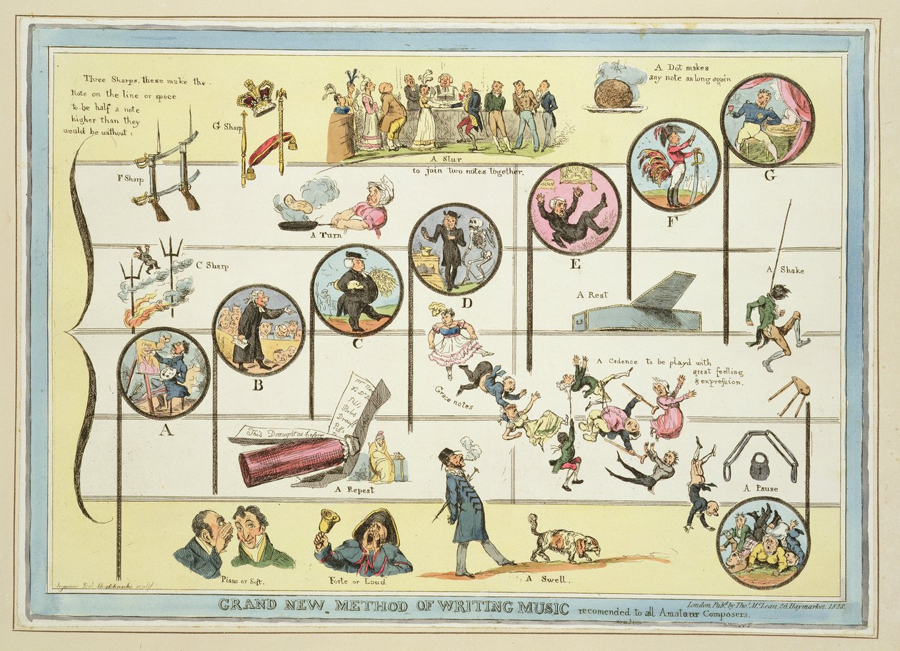 Große neue Methode der Musiknotation, empfohlen für alle Amateurkomponisten, veröffentlicht von Thomas McLean, London, 1828 von Robert Seymour