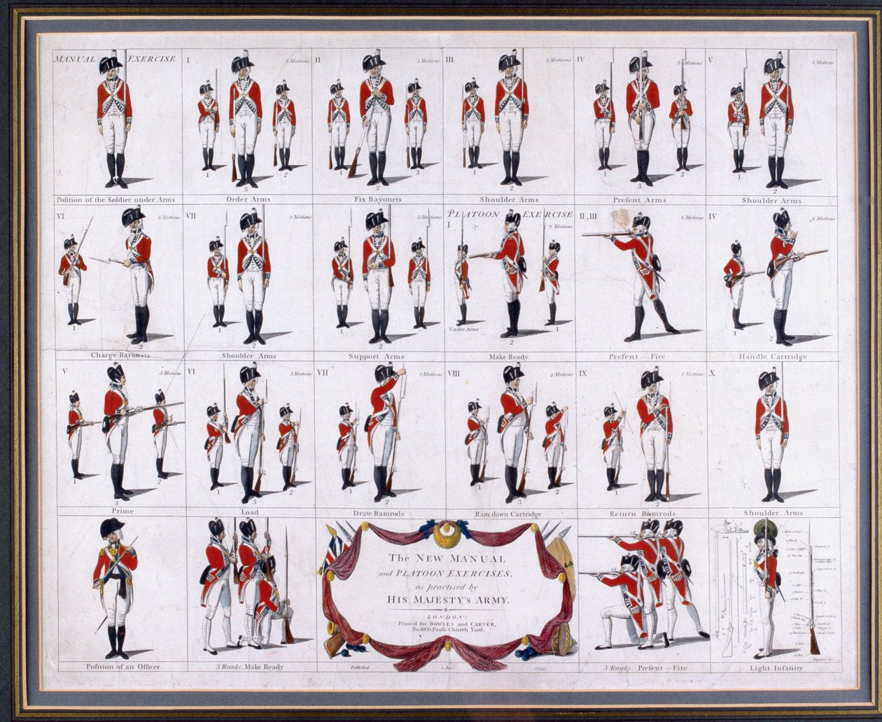 Das neue Handbuch und die Zugübungen, wie sie von der Armee Seiner Majestät um 1795 praktiziert werden (farbige Gravur) von Robert Dighton