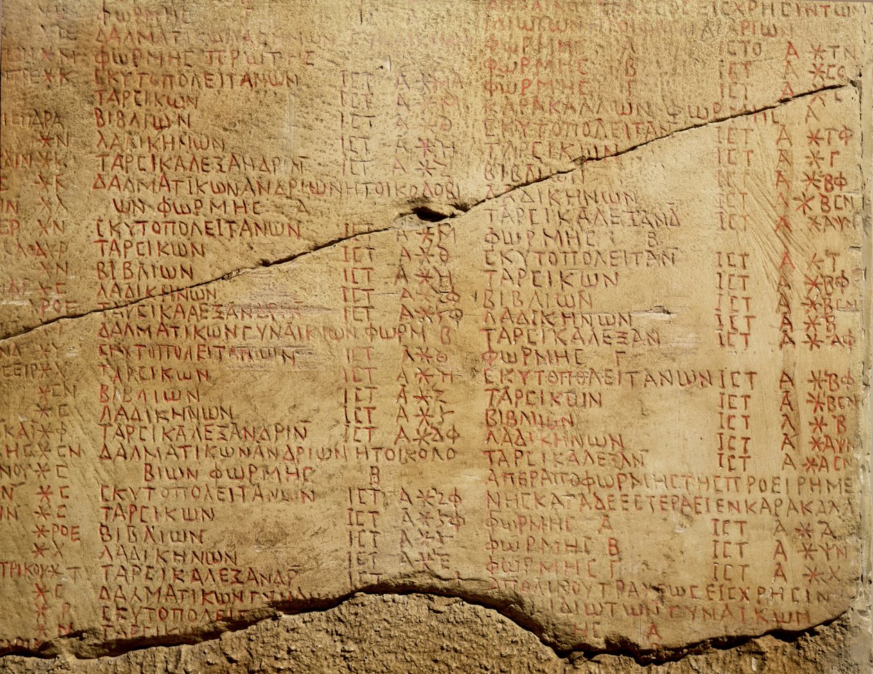 Edikt von Kaiser Diokletian (245-313) zur Regulierung der Warenpreise von Roman