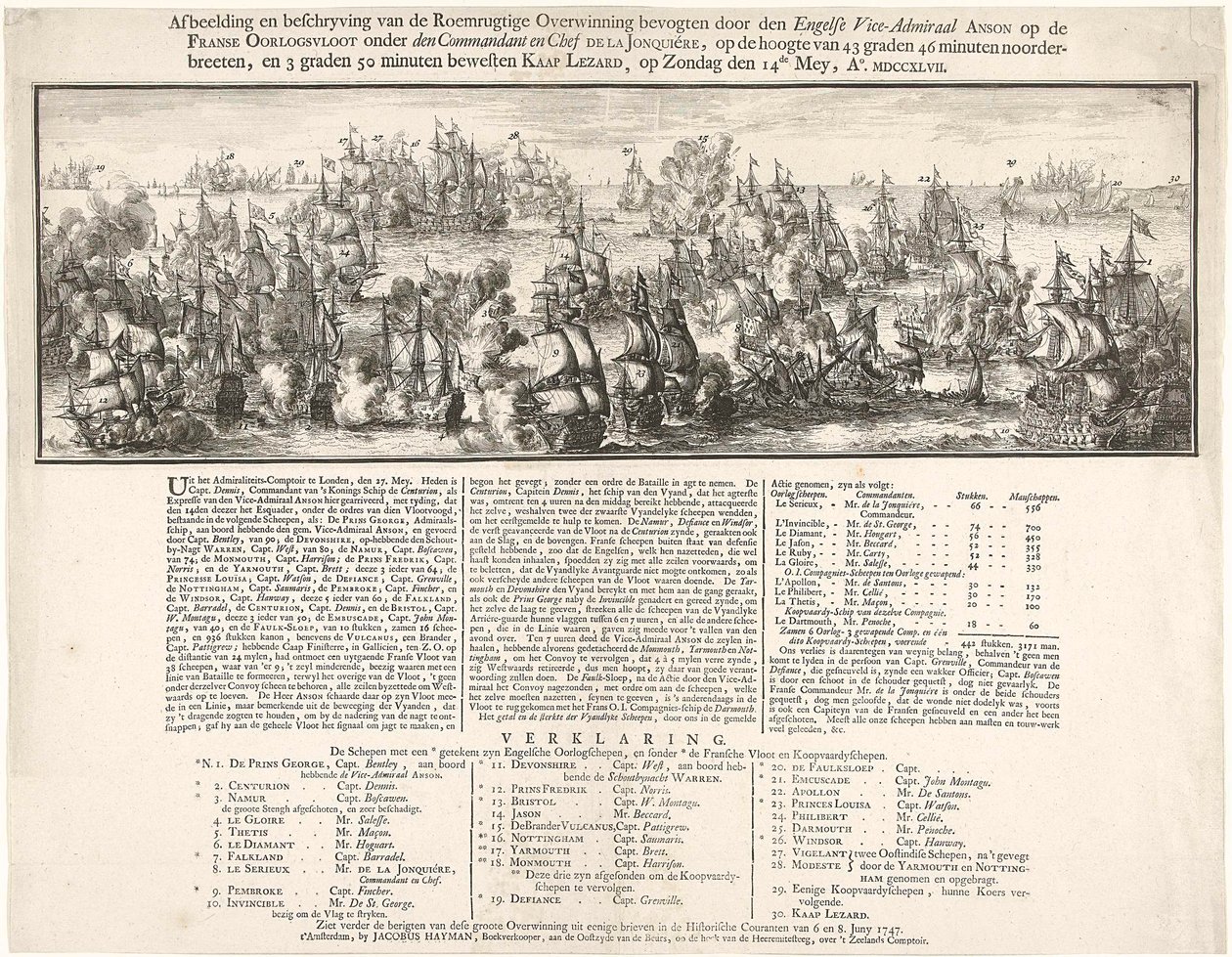 Bild und Beschreibung des glorreichen Sieges des englischen Vizeadmirals ANSON über die französische Kriegsflotte unter dem Oberbefehlshaber DE LA JONQUIÈRE von Romeyn de Hooghe