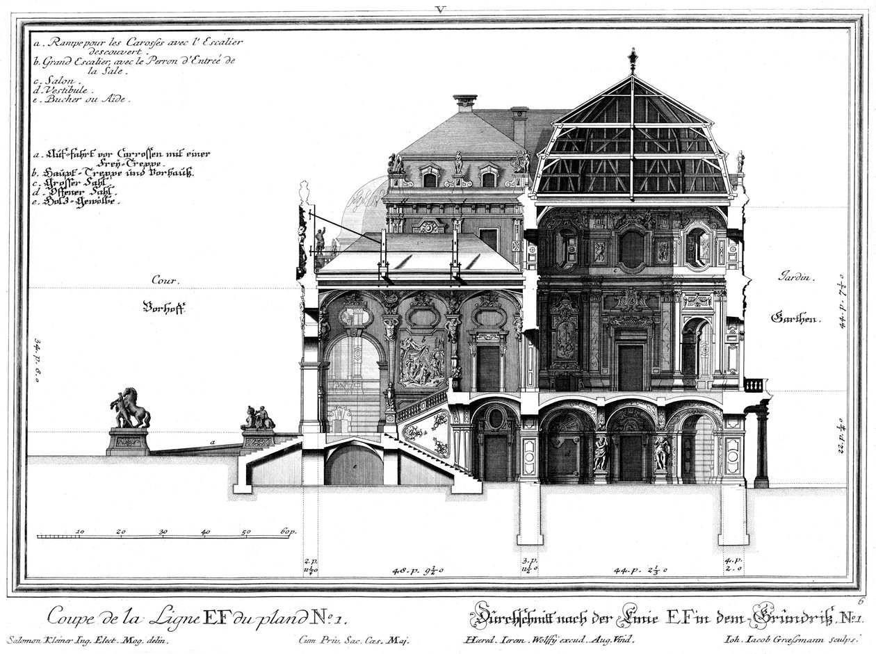 Querschnitt durch das Schloss entlang der Mittelachse von Salomon Kleiner