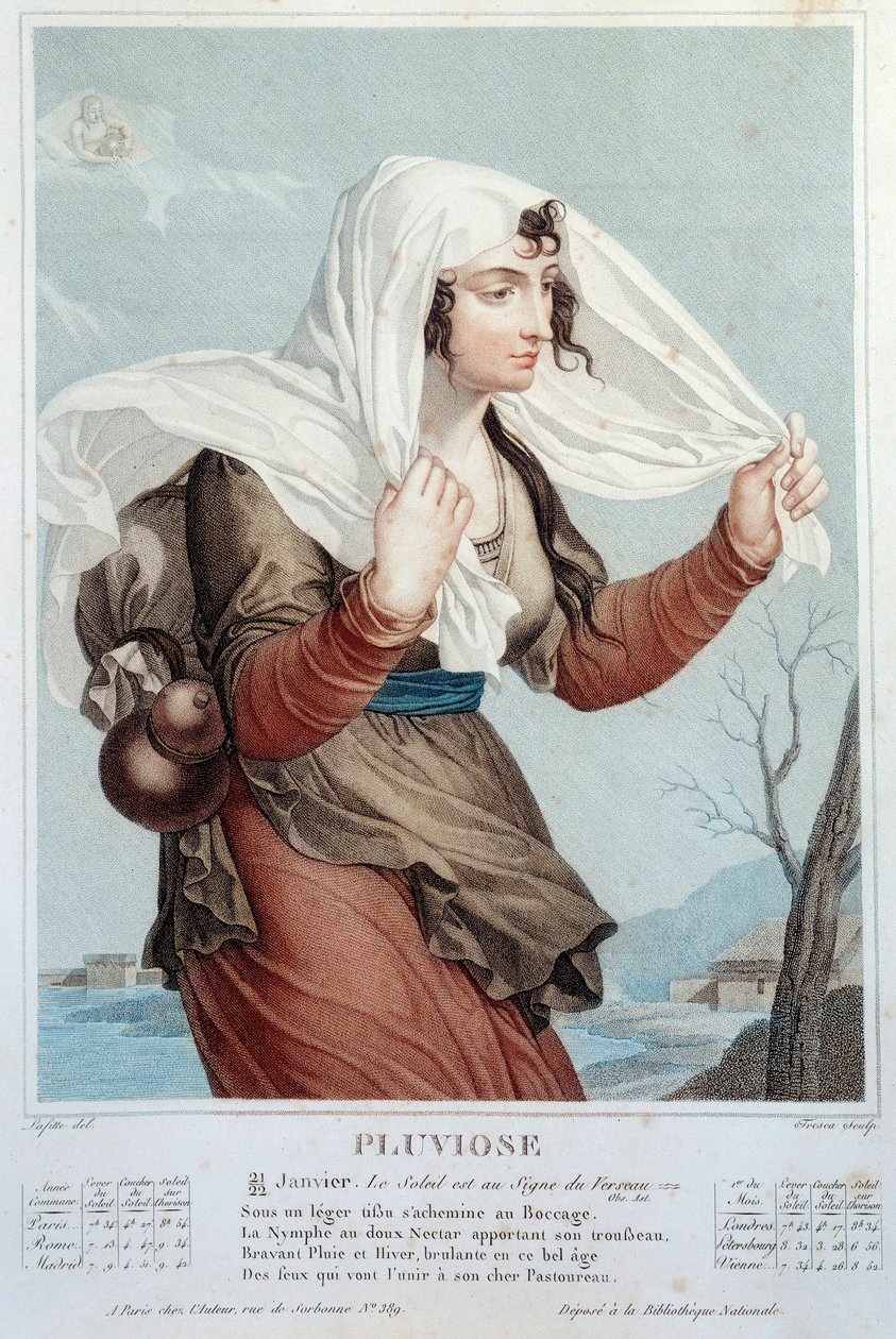 Revolutionärer Kalender vom 21. und 22. Januar: „Regenzeit: Die Sonne steht im Zeichen des Wassermanns“ von Salvadore Tresca