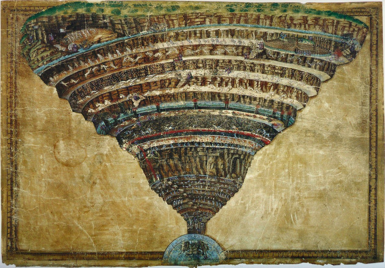 Illustration zur Göttlichen Komödie von Dante Alighieri Abgrund der Hölle, 1480-1490 von Sandro Botticelli