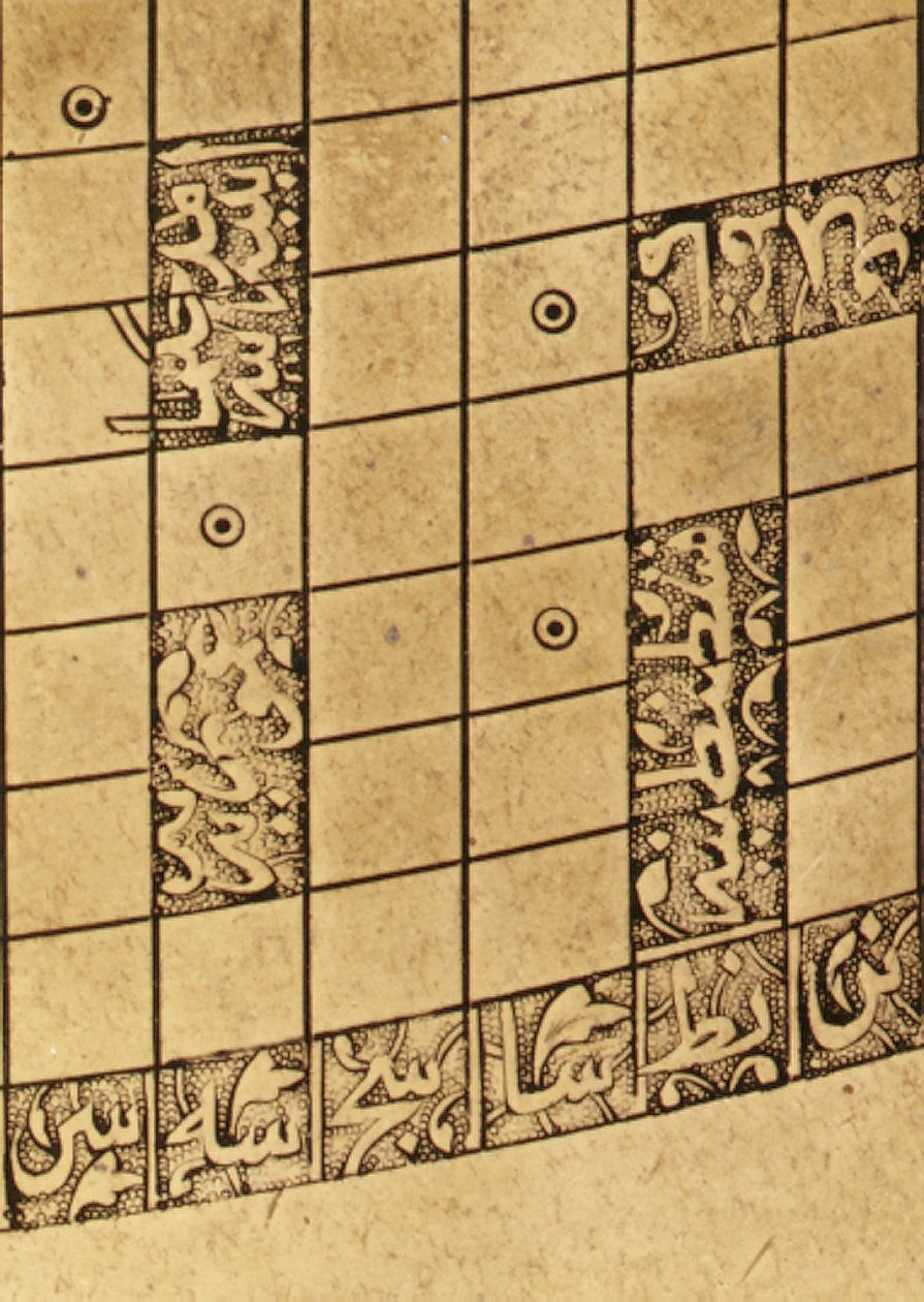 Detail einer islamischen Mekka-zentrierten Weltkarte, Safawiden-Dynastie, aus Isfahan von School Iranian