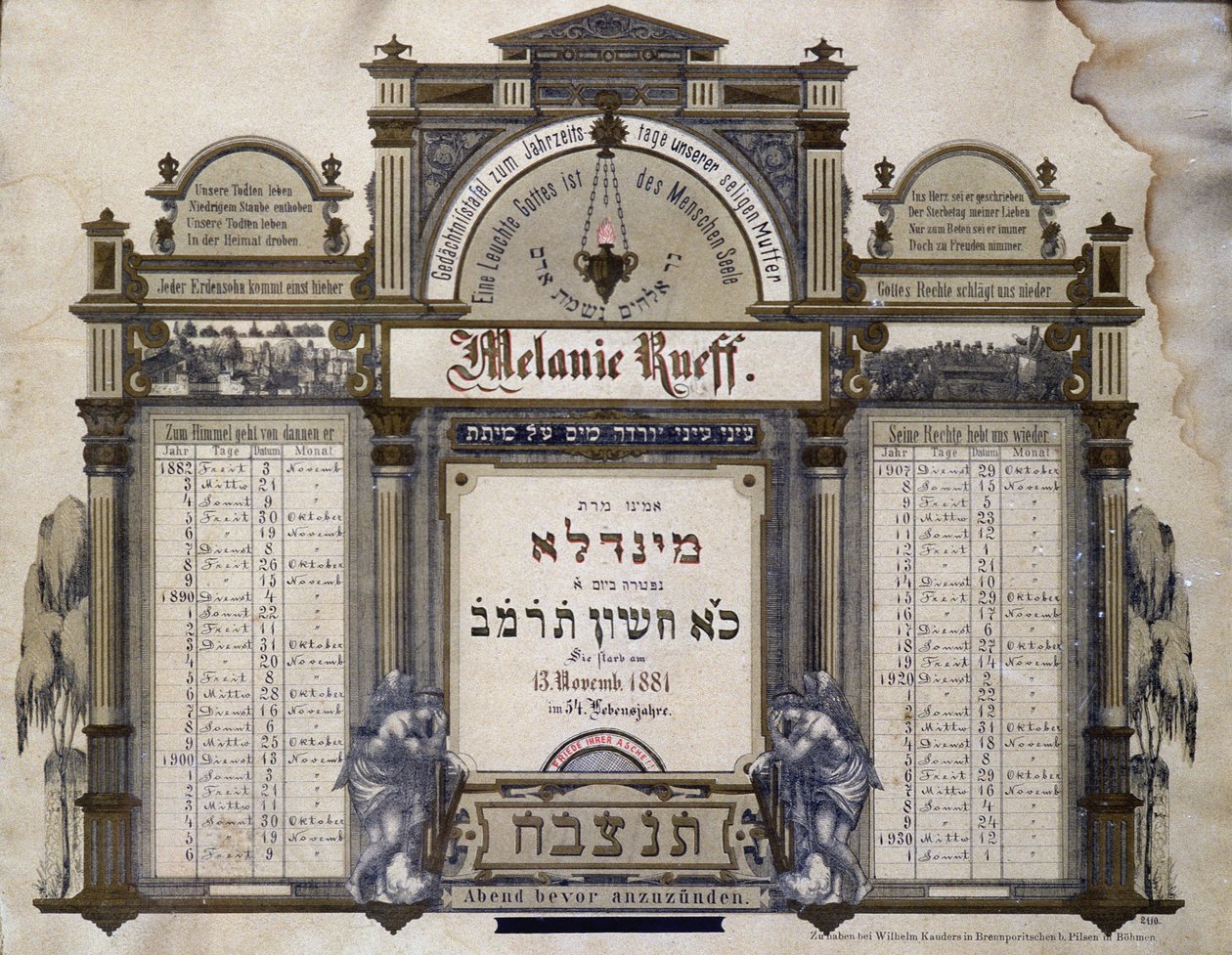Gedenkkalender für zukünftige Bestattungsdienste eines verstorbenen nahen Verwandten. Jahrzeit-Gemälde. Jüdisches Museum Basel, Schweiz. von School Jewish