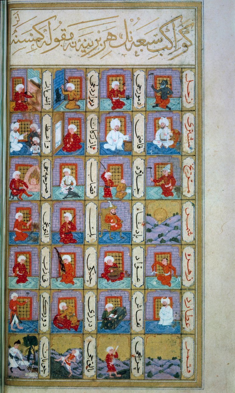 Türkische Astrologie: die sieben Planeten und die verschiedenen Berufe. Manuskript aus dem Mittelalter, BN, Paris. von School Turkish