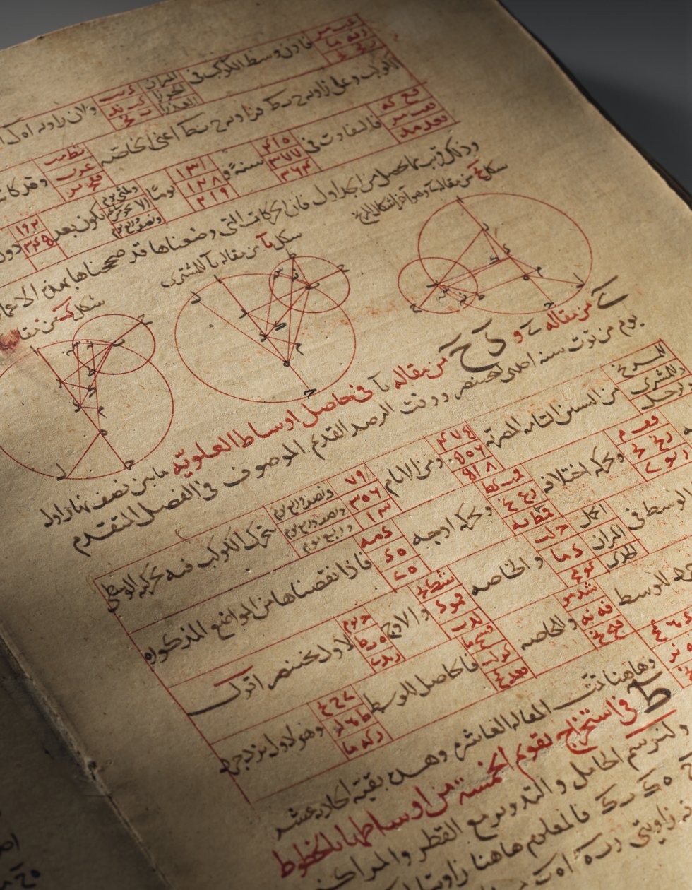 Ein Kompendium von Abhandlungen über Astronomie und Mathematik von Nasir Al-Din Muhammad bin Al-Hasan Al-Tusi von Seljuq Dynasty