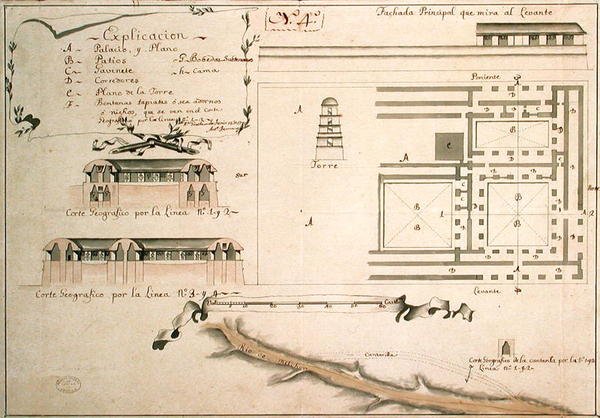 Plan der archäologischen Ausgrabungen von Palenque, Mexiko, 1785 von Spanish School