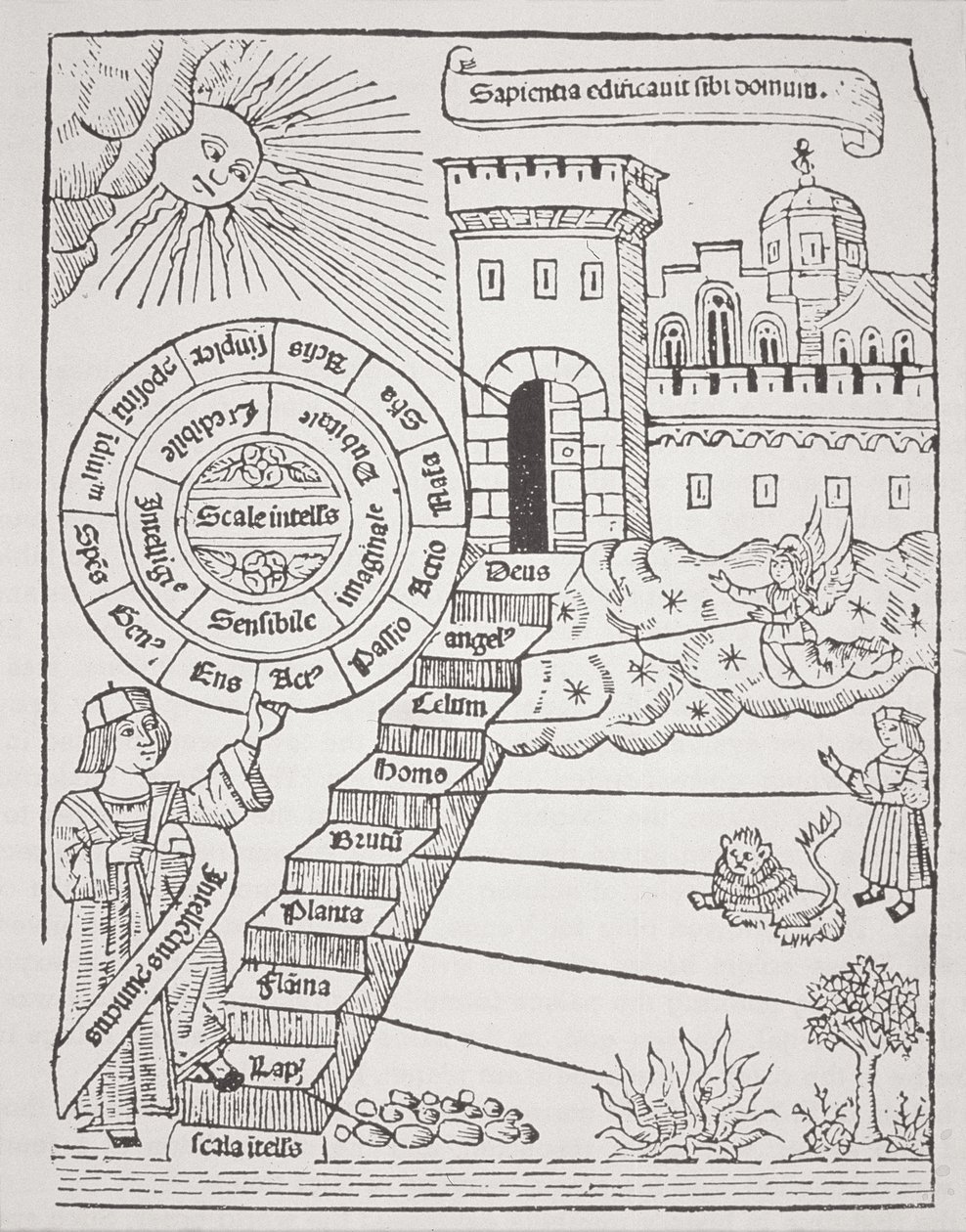 Stufen, die zur himmlischen Stadt führen, Kopie einer Illustration aus Liber de Ascensu von Raymond Lully (ca. 1232-1315) 1512, verwendet in einer Geschichte der Magie, veröffentlicht im späten 19. Jahrhundert von Spanish School