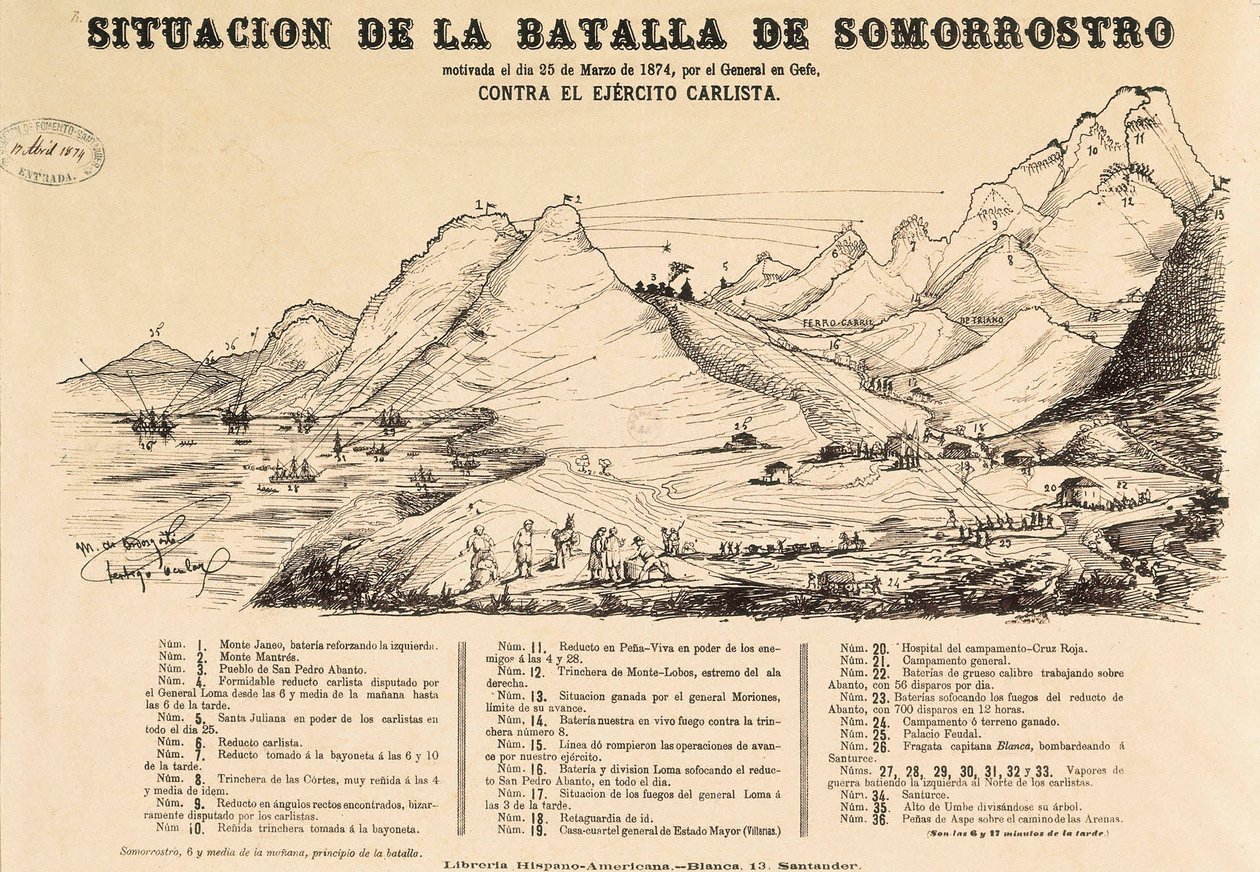 Dritter Carlistenkrieg (1872-1876): Karte der Schlacht von Somorrostro im Baskenland am 25.03.1874 von Spanish School