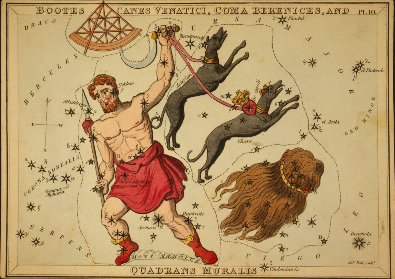 Bootes Canes Venatici, Coma Berenices und Quadrans Muralis, Illustration aus 