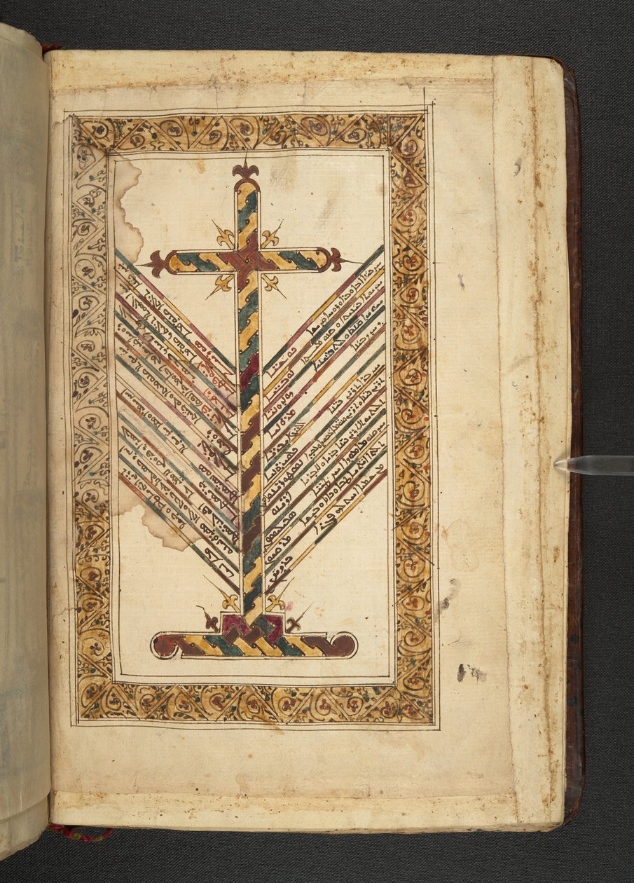 Das Kreuz mit einem Führer zu den Ansichten der wichtigsten östlichen christlichen Sekten über die Natur Christi aus Minārat al-aqdās von Syrian School