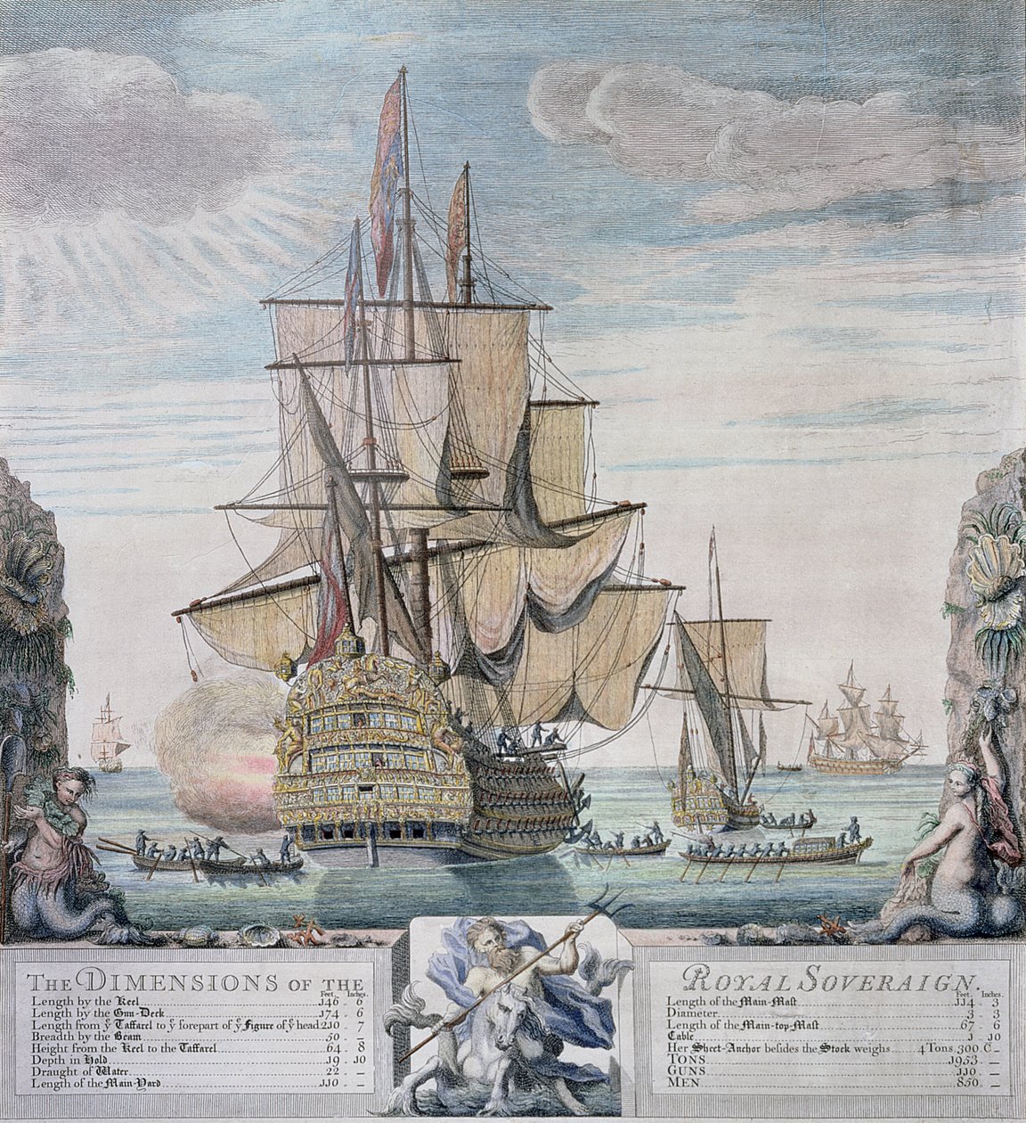 Die Dimensionen der Royal Sovereign, graviert von Claude du Bose, ca. 1721 von Thomas Baston