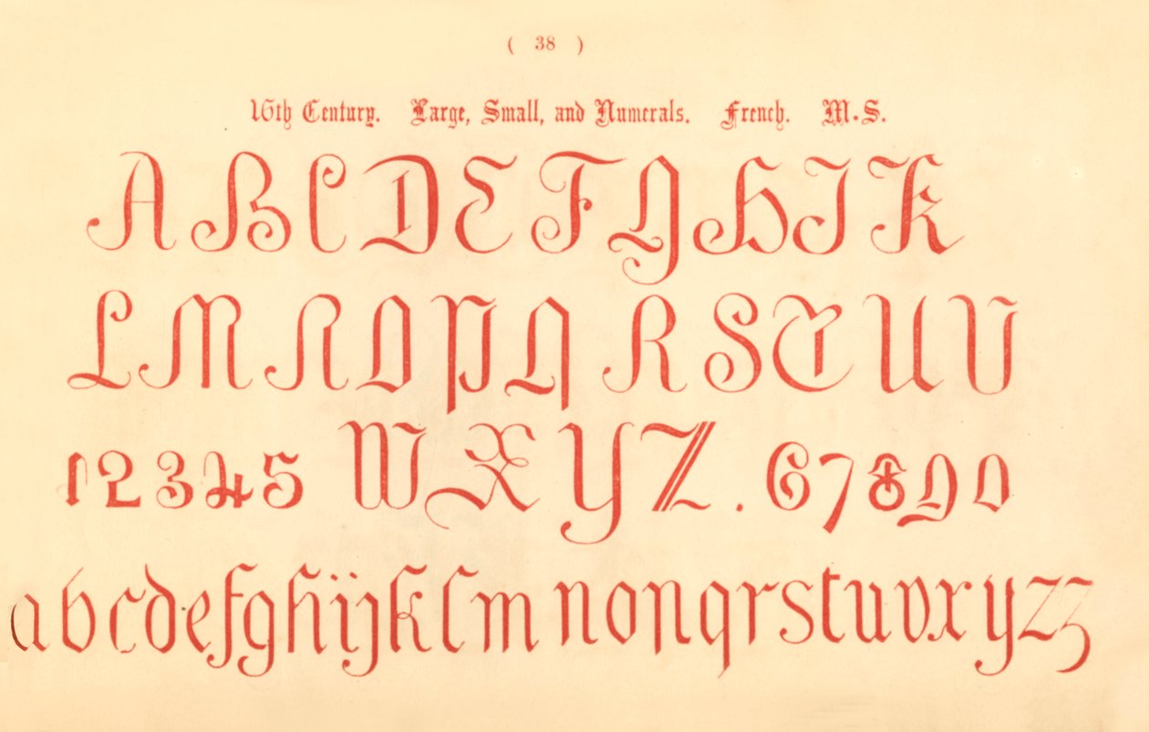 16. Jahrhundert. Groß, Klein und Ziffern. Französisch. MS., 1862 von Unbekannt