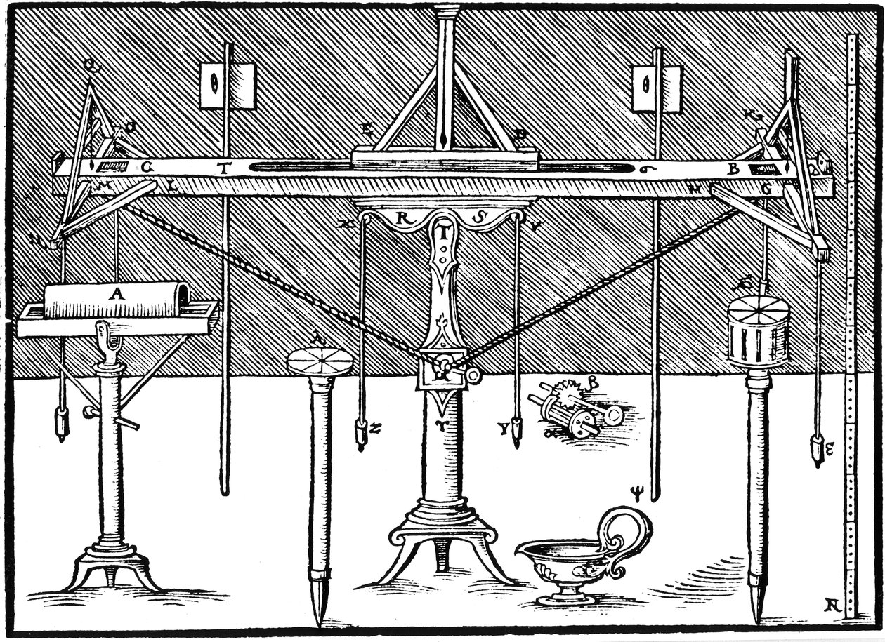 Ein Nivelliergerät, 1547 von Unbekannt