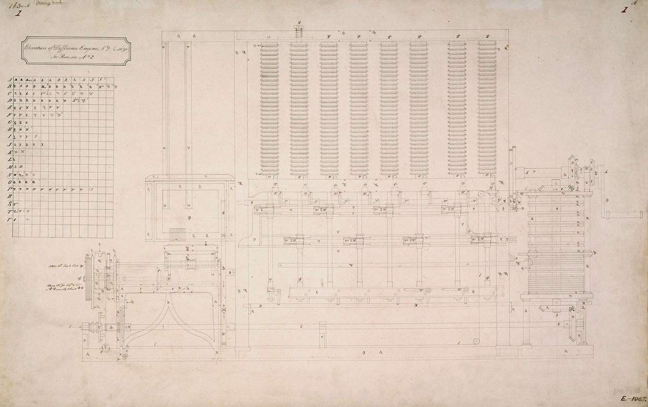 Babbage-Maschinen, Seitenansicht der Differenzmaschine Nr. 2 von Unbekannt