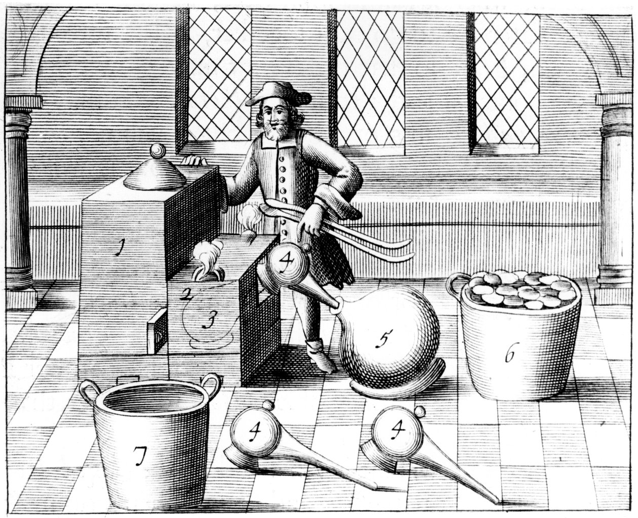 Destillation von Salpetersäure, 1683 von Unbekannt