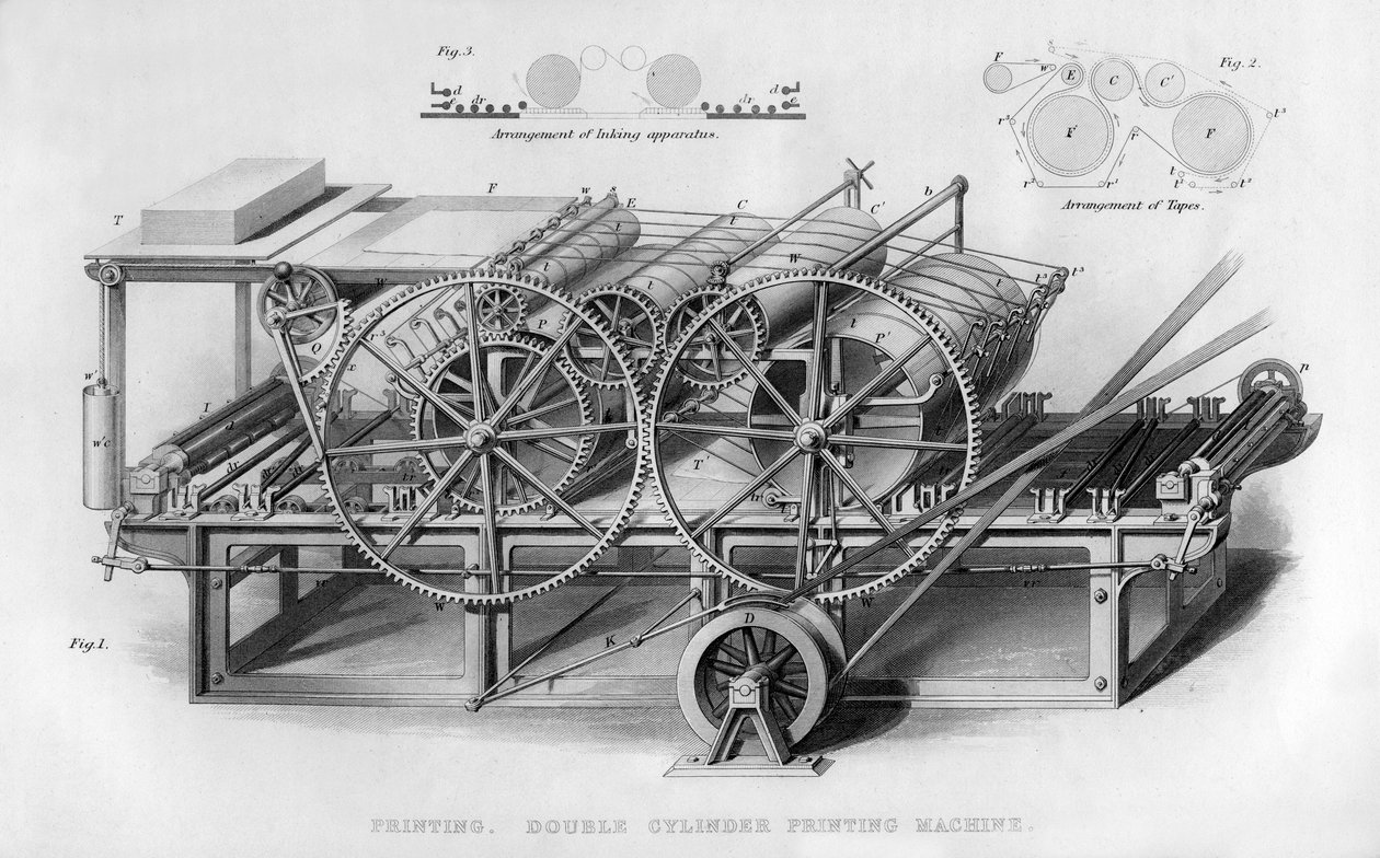 Doppelzylinder-Druckmaschine, 1866 von Unbekannt