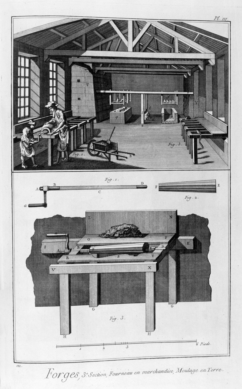 Schmiedewerk, Ofen, Bodenformung, 1751-1777 von Unbekannt