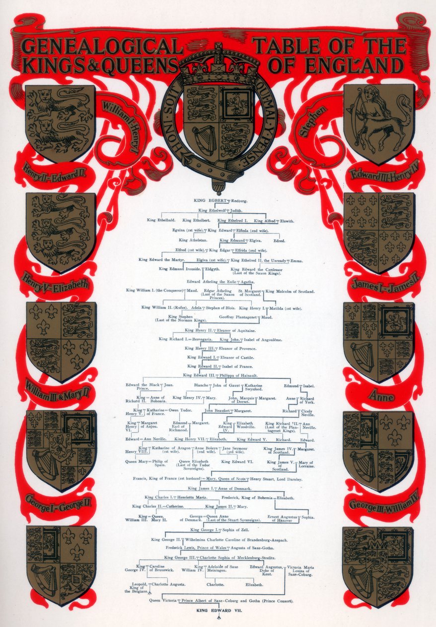 Genealogische Tafel der Könige und Königinnen von England, 1902 von Unbekannt