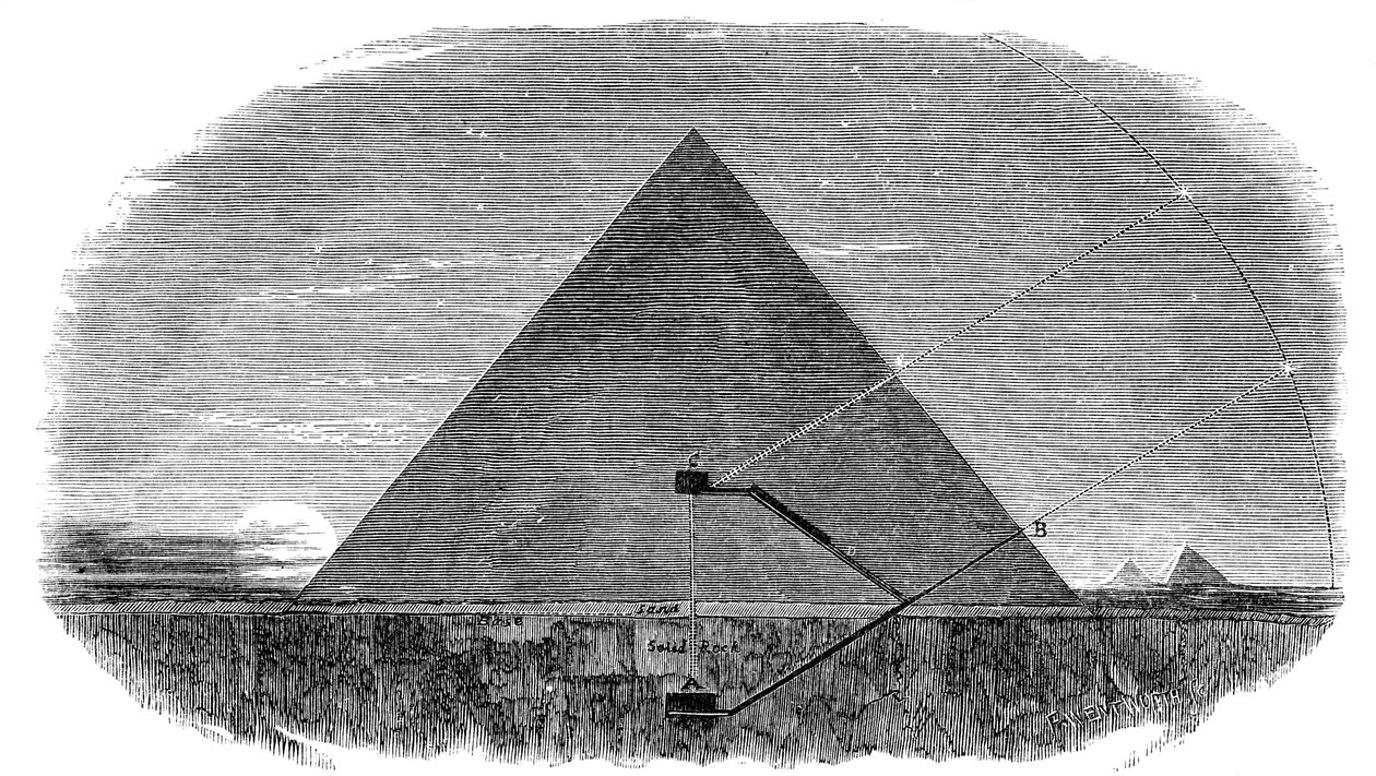 Die Große Pyramide von Cheops in Gizeh als astronomisches Observatorium genutzt von Unbekannt