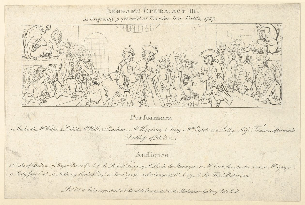 Schlüssel mit Liste der Darsteller und Zuschauer zu: Die Bettleroper, 1. Juli 1790 von Unbekannt