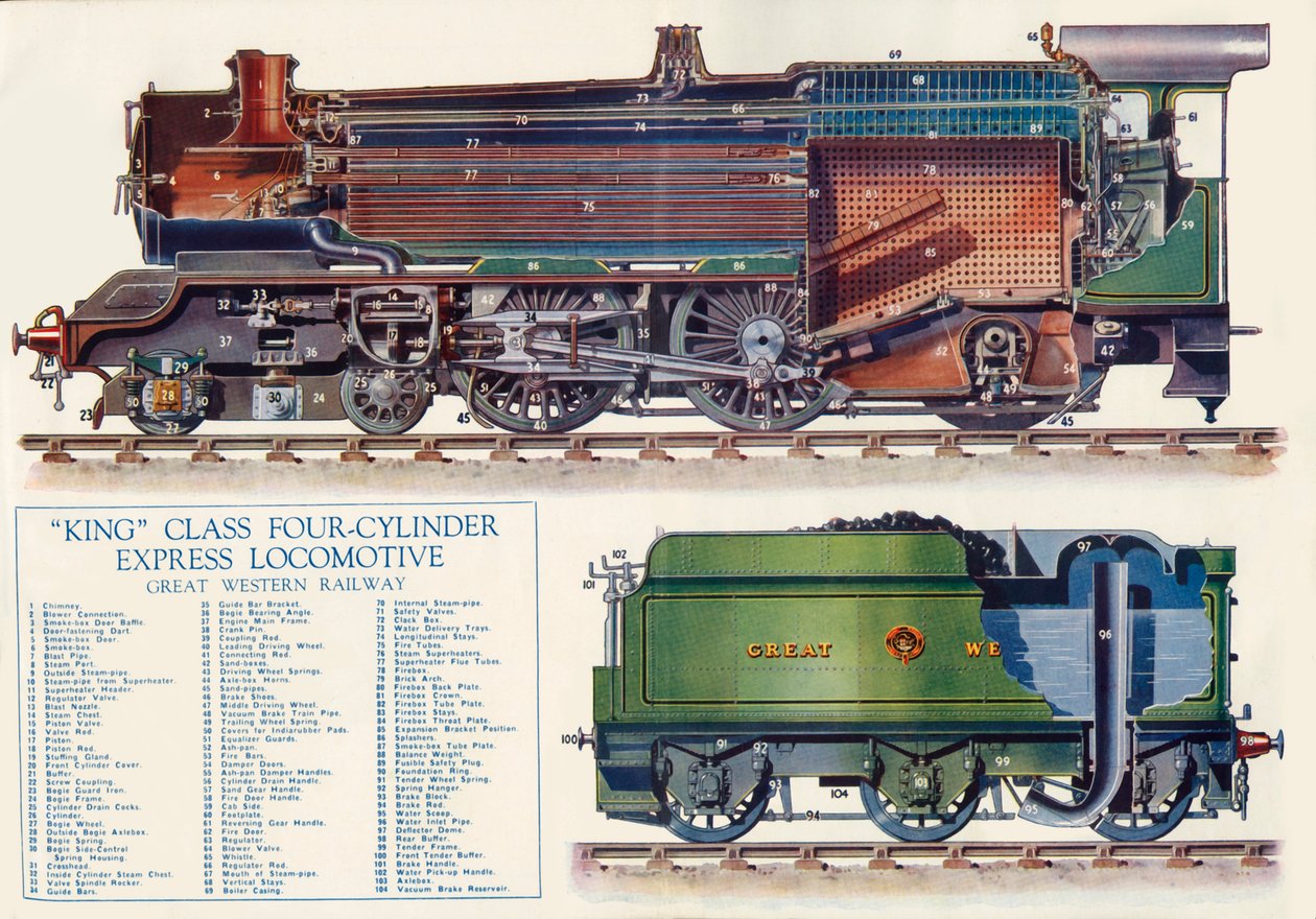 King Class Vier-Zylinder Expresslokomotive - Great Western Railway, 1935 von Unbekannt